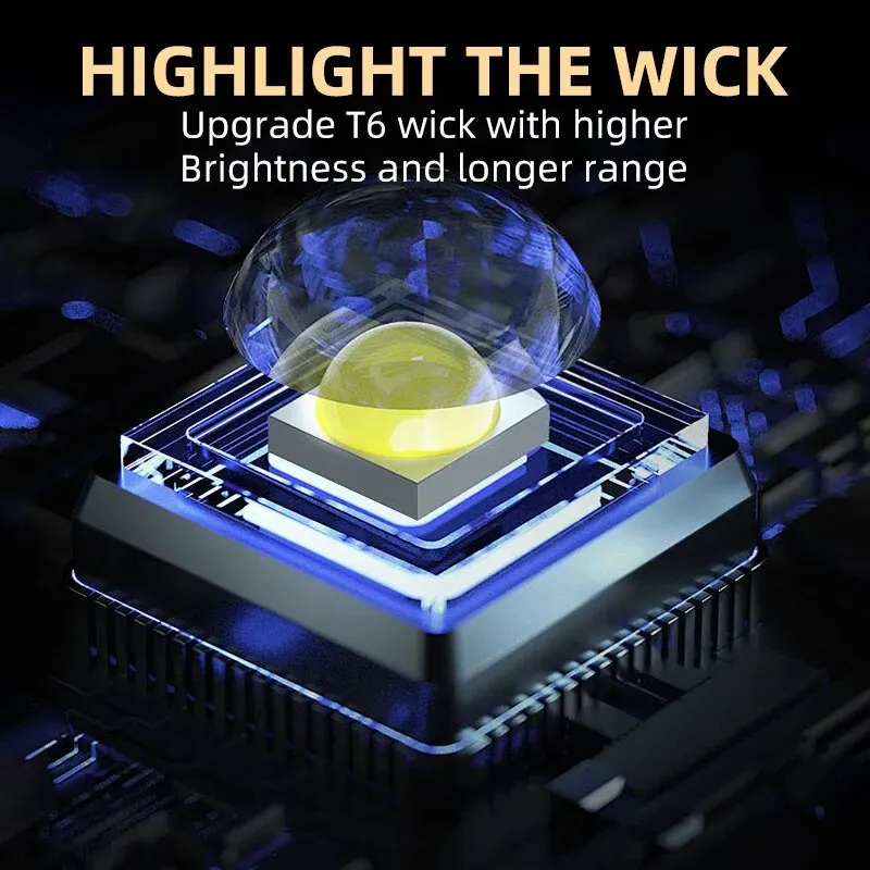 Portable Mini 3 LED Handheld F - Outdoor Lighting Quality recension och pris