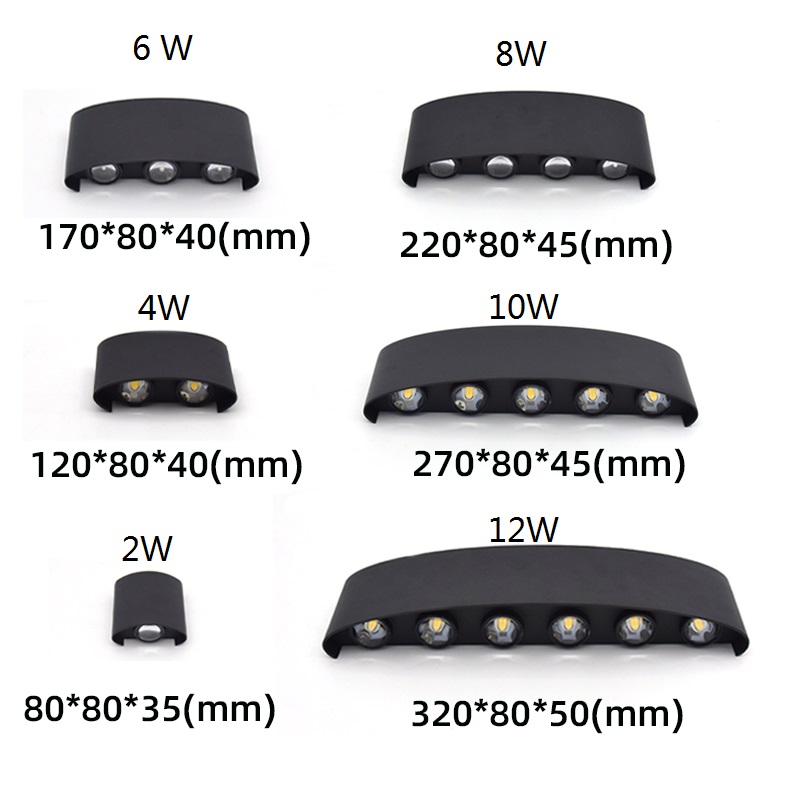 2W 4W 6W 8W 10W 12W LED Wall L - Outdoor Lighting Amazon recension och pris