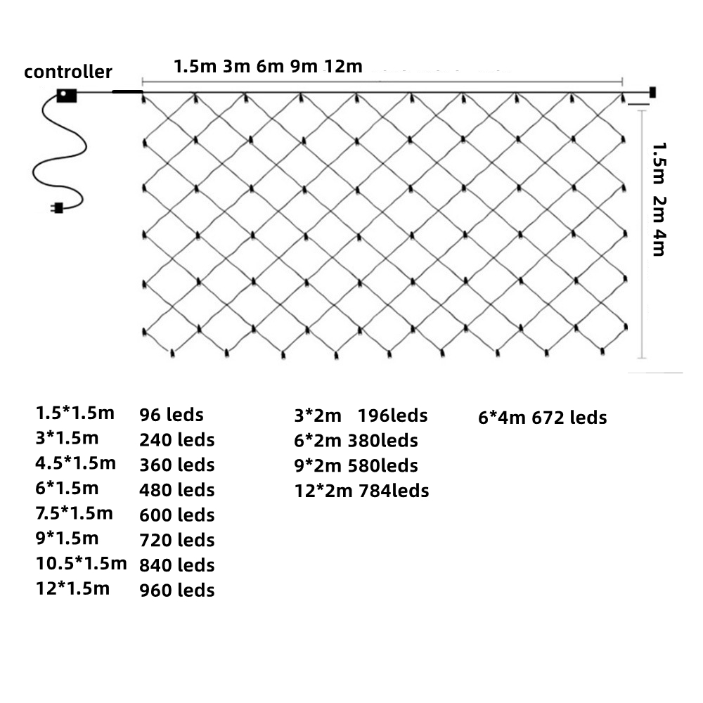 Net Mesh Led Lights 3M/6M/12M  - Outdoor Lighting Grid Screen recension och pris