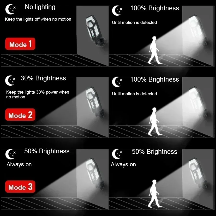 12000LM Powerful Solar Wall La - Outdoor Lighting Amazon recension och pris
