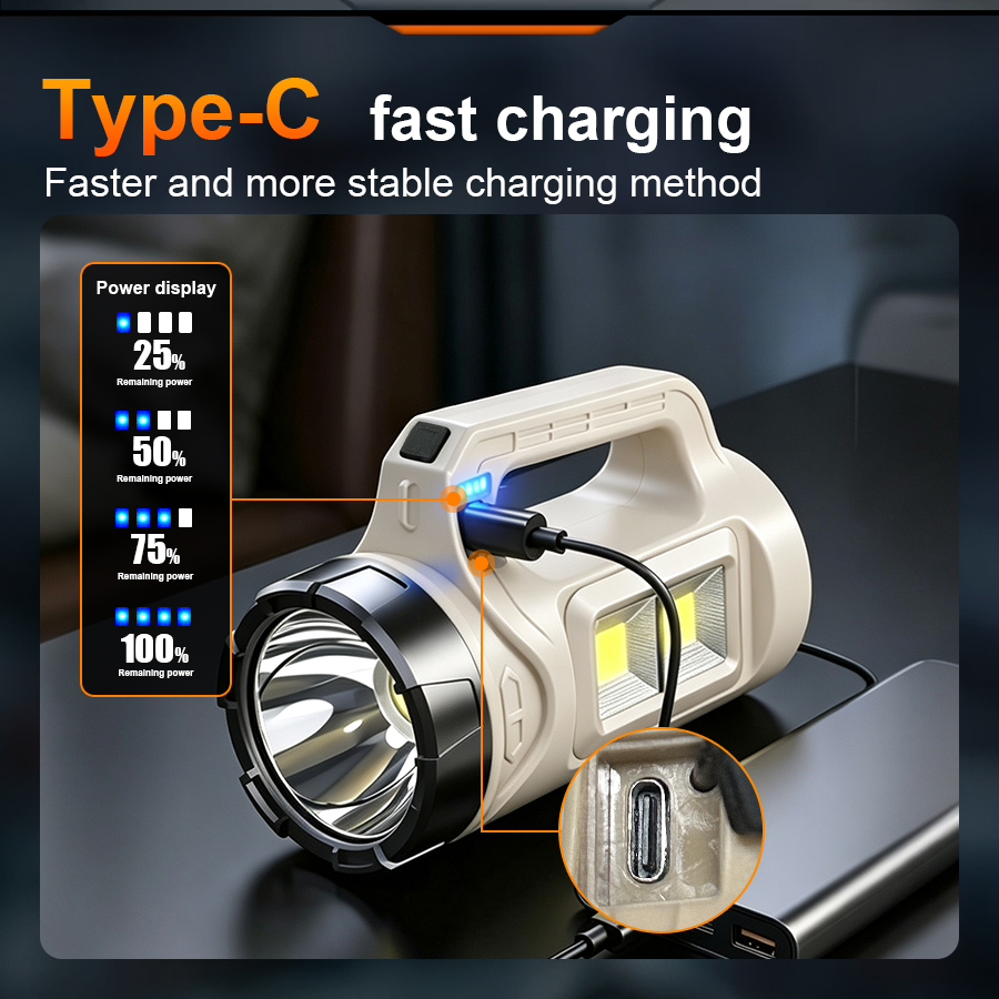 Multiscene Handheld LED Torch  - Outdoor Lighting Quality recension och pris