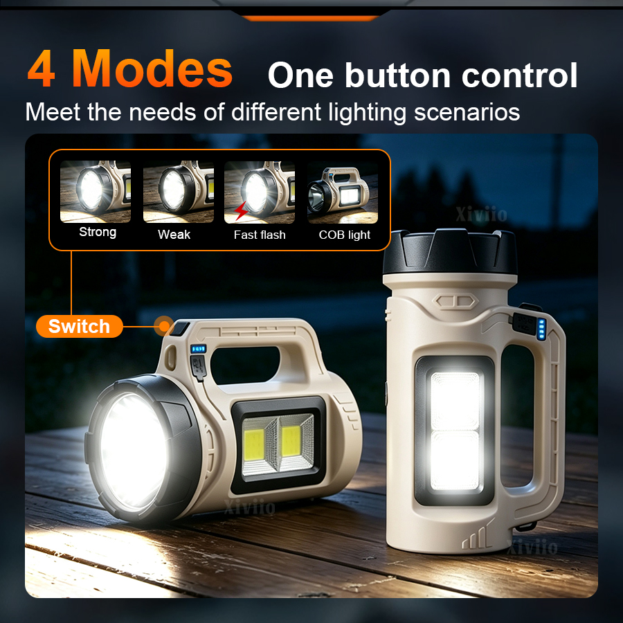 Multiscene Handheld LED Torch  - Outdoor Lighting Quality recension och pris