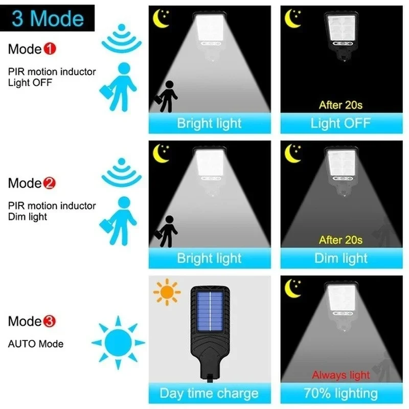 Outdoor Solar Garden Lights wi - Outdoor Lighting Quality recension och pris