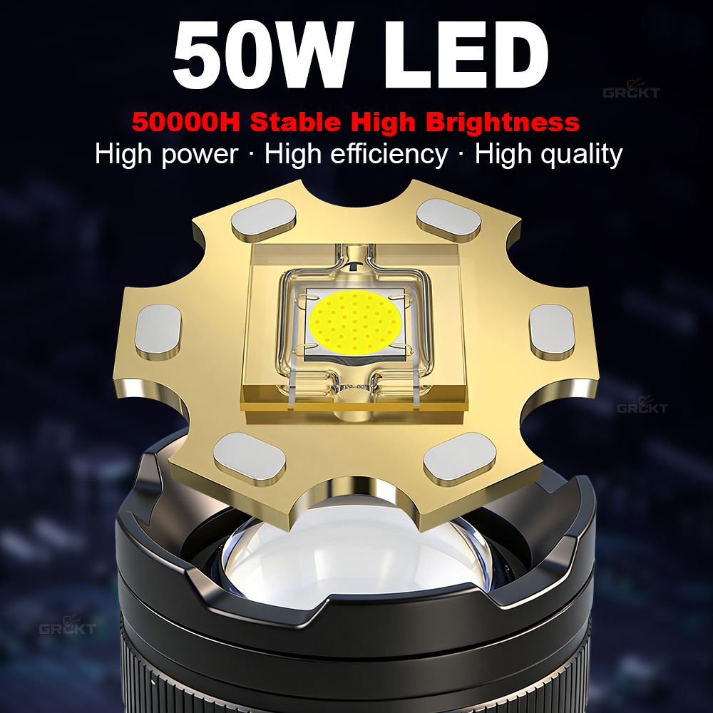 80000CD Most Powerful LED Flas - Outdoor Lighting Quality recension och pris