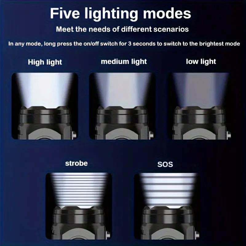 Mini 3LED Flashlight With Pen  - Outdoor Lighting Quality recension och pris
