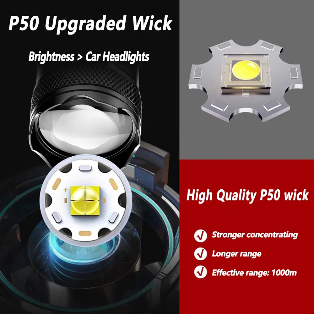 Rechargeable LED Flashlight Zo - Outdoor Lighting Quality recension och pris