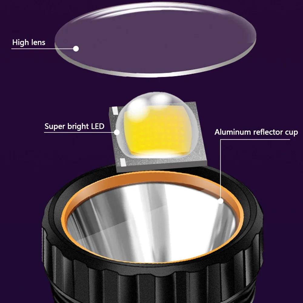 1PC Multi-function Solar LED F - Outdoor Lighting Quality recension och pris