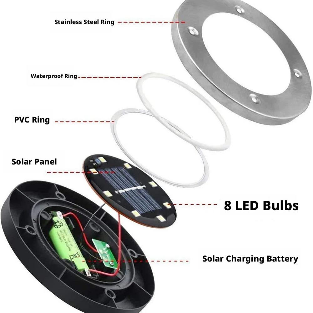 Solar Disk Light IP68 Waterpro - Deck Step Light recension och pris