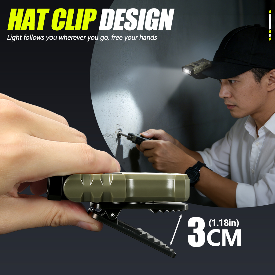400LM USB C Headlamp,Magnetic  - Outdoor Lighting Quality recension och pris