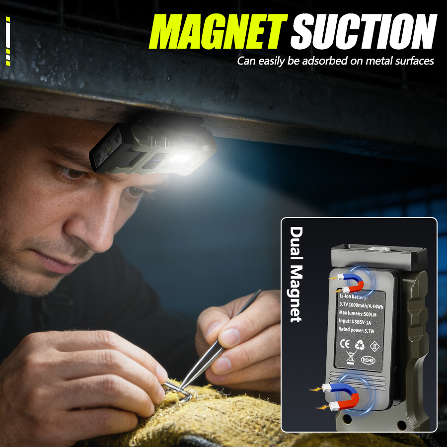 400LM USB C Headlamp,Magnetic  - Outdoor Lighting Quality recension och pris